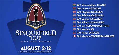 sinquefield cup 2017|Sinquefield Cup 2017 .